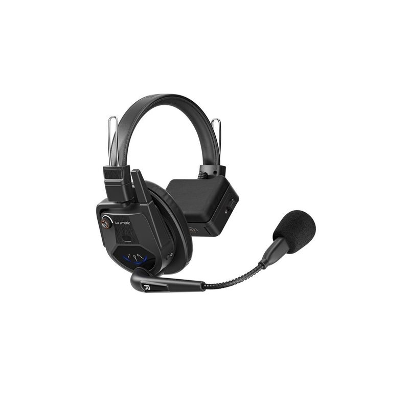 Saramonic-WiTalk9-WT2S-Intercom-2-Persoane.3.jpg