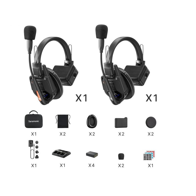 Saramonic-WiTalk9-WT2S-Intercom-2-Persoane.2.jpg
