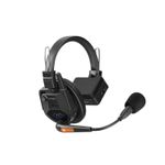 Saramonic-WiTalk9-WT2S-Intercom-4-Persoane.2.jpg