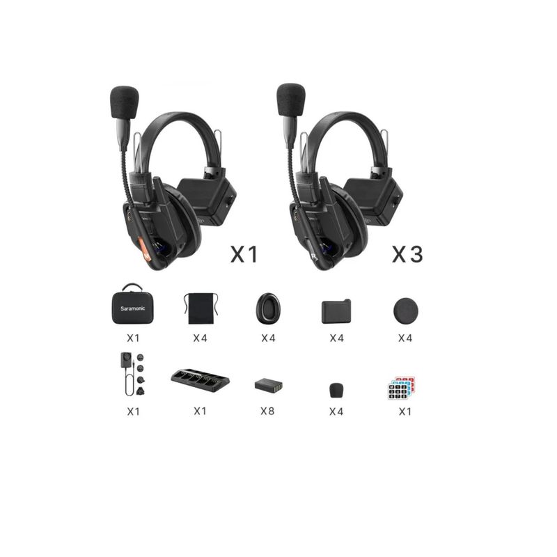 Saramonic-WiTalk9-WT2S-Intercom-4-Persoane.3.jpg