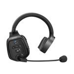 Saramonic-WiTalk-WT5S-Intercom-5-Persoane-Single-Ear6.jpg