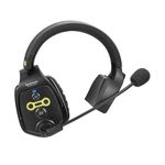 Saramonic WiTalk WT6S Intercom 6 Persoane Single Ear.6.jpg