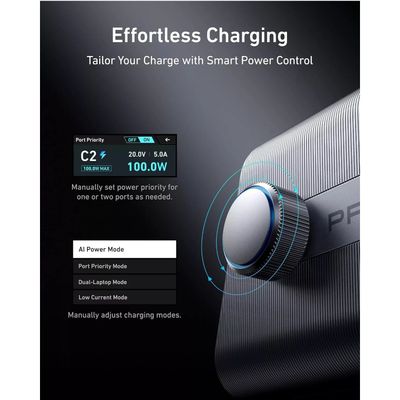 Anker Prime Incarcator si Statie Incarcare 250W Ultra-Fast 6 Porturi Negru
