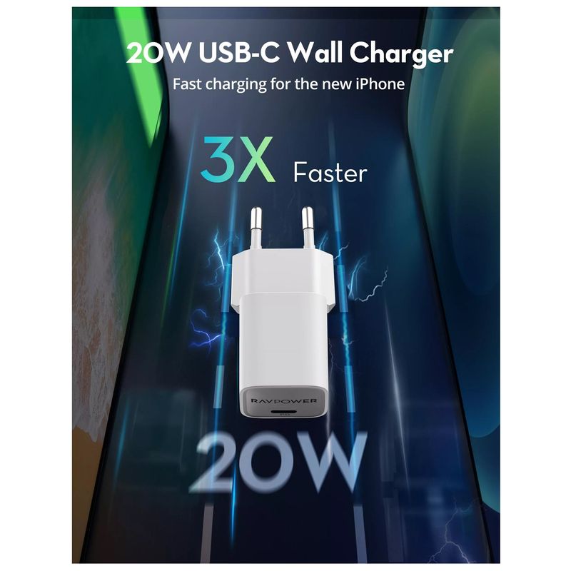 RAVPower-RP-PC1055-GaN-20W-Incarcator-de-Retea-USB-C-Power-Delivery-Alb.2.jpg